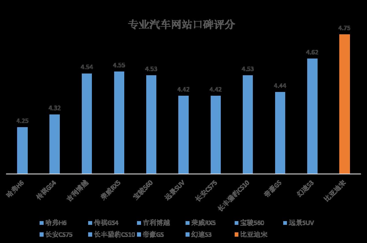 圖片默認標題_fororder_宋1