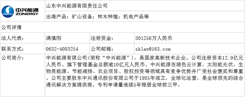 图片默认标题_fororder_中兴能源 图