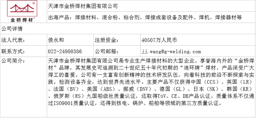 天津市金桥焊材集团有限公司
