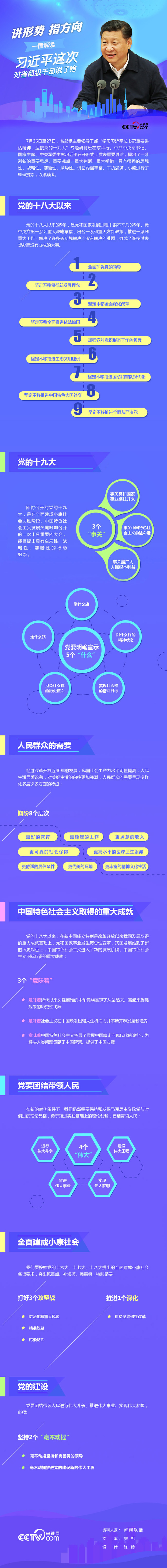 —图解读习近平这次对省部级干部说了啥_新闻频道