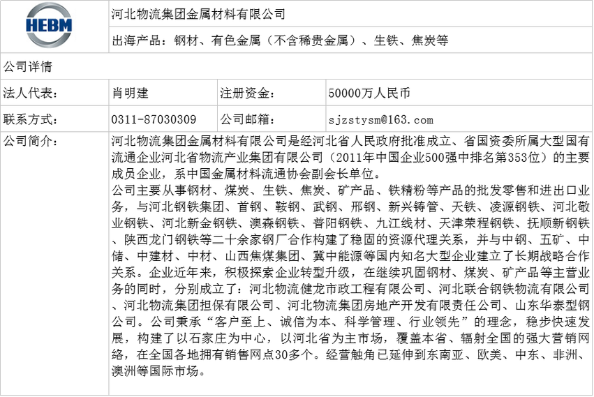 图片默认标题 图片默认标题