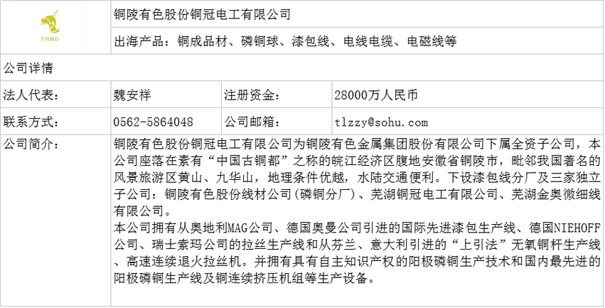 铜陵有色股份铜冠电工有限公司