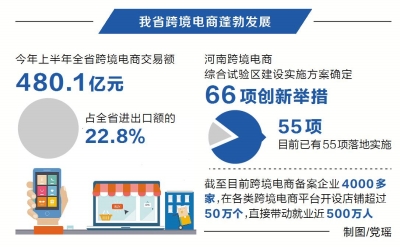 【头条列表】分享业界智慧 与跨境电商大咖共享思想盛宴